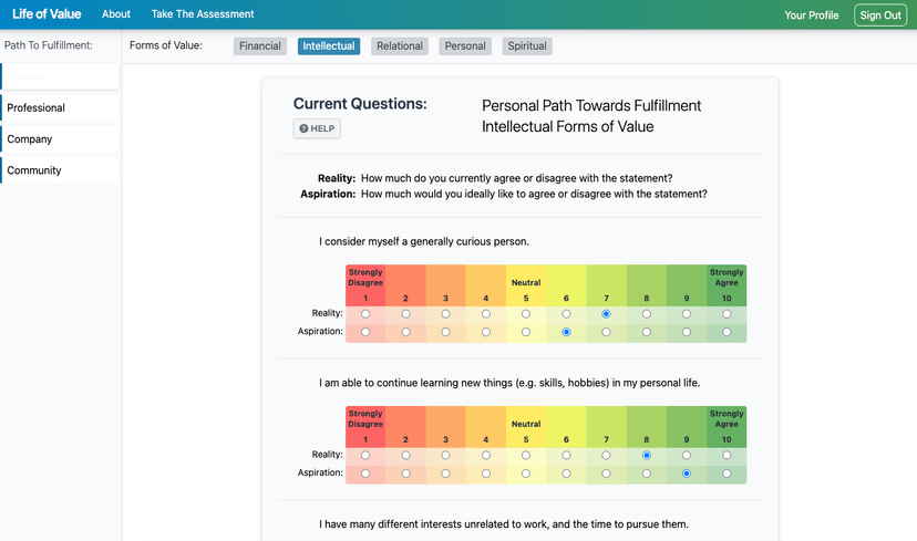 People First Assessment